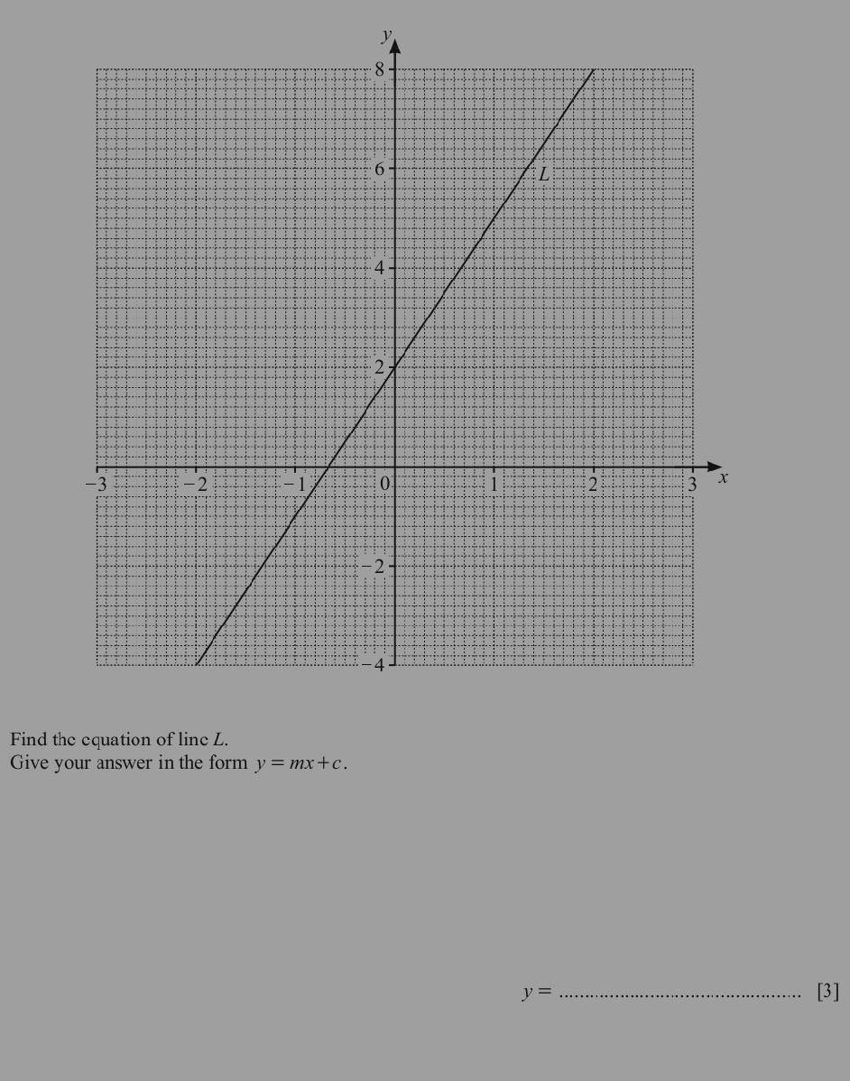 y
Find the equation of line L. 
Give your answer in the form y=mx+c.
y= _[3]