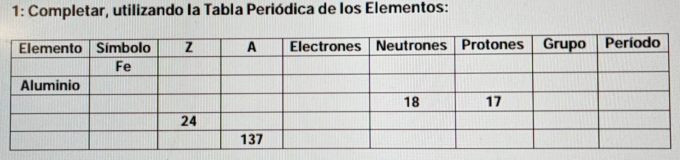 1: Completar, utilizando Ia Tabla Periódica de Ios Elementos: