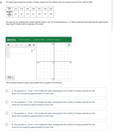 9, The table below shows the number of sheep entered into the livestock show at a local county fair from 1975 to 2000.
The data can be modeled with a linear best-fit function, with 1975 represented by x=0
linear best-fit model and the meaning of the slope? t. Which statement best describes the approsimate
desmos North Carolina Grade B. Math 1, and obove Version
+ 《
The outlined content above was added from outside of Formative.
y=13.4x+23
A. The equation show has increased by approximatelly 14 each year. models the clata, showing that the number of sheep entered into the
y=13.6x+23
B. The equation show has increased by approximatelly 23 each year. models the clata, showing that the number of sheep entered into the
C. The equation y=23.4x+13.6
show has increased by approximatelly 14 each year. s models the clata, showing that the number of sheep entered into the
y=23.4x+13.6
D. The equation show has increased by approximatelly 23 each year. models the data, showing that the number of sheep entered into the