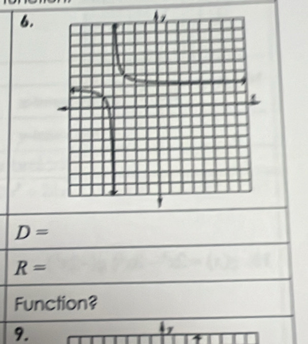 D=
R=
Function? 
9. 
1 
1