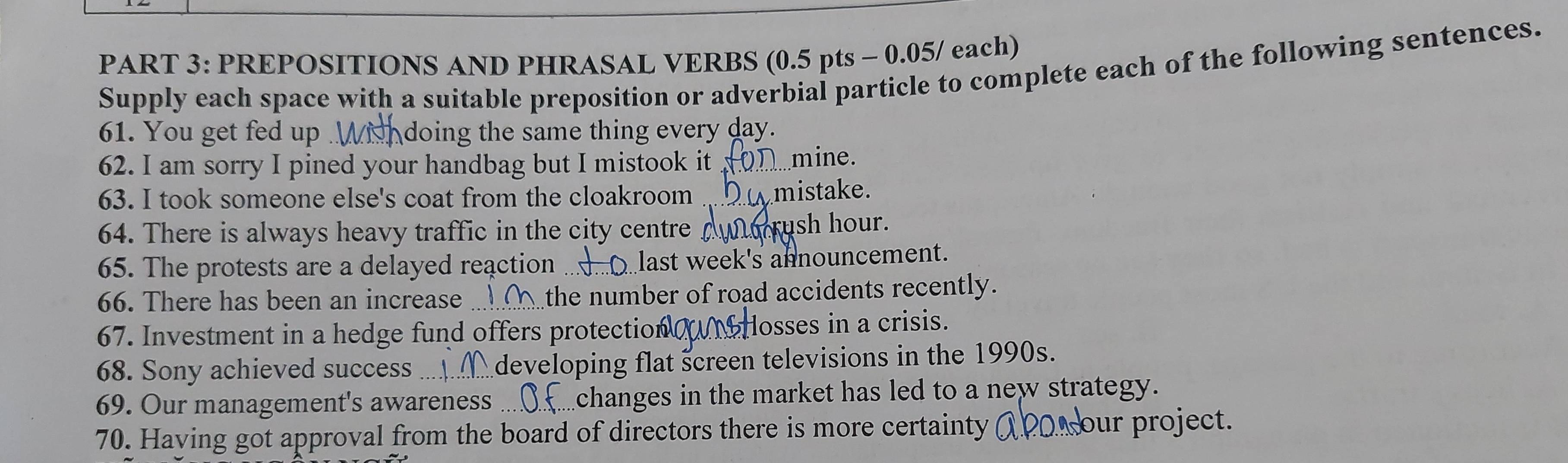 PREPOSITIONS AND PHRASAL VERBS (0.5 pts - 0.05/ each) 
Supply each space with a suitable preposition or adverbial particle to complete each of the following sentences. 
61. You get fed up Adoing the same thing every day. 
62. I am sorry I pined your handbag but I mistook it ..mine. 
63. I took someone else's coat from the cloakroom mistake. 
64. There is always heavy traffic in the city centre yrush hour. 
65. The protests are a delayed reaction last week's announcement. 
66. There has been an increase _the number of road accidents recently. 
67. Investment in a hedge fund offers protection Hosses in a crisis. 
68. Sony achieved success developing flat screen televisions in the 1990s. 
69. Our management's awareness _changes in the market has led to a new strategy. 
70. Having got approval from the board of directors there is more certainty our project.