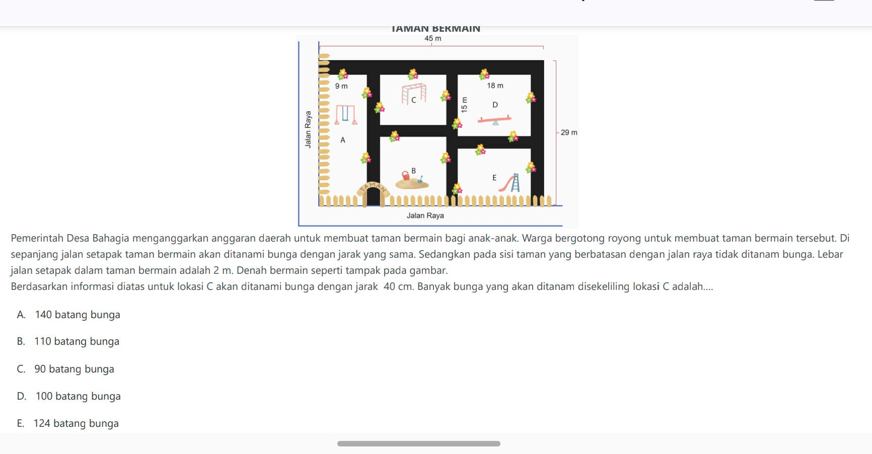 Pemerintah Desa Bahagia menganggarkan anggaran daerah untuk membuat taman bermain bagi anak-anak. Warga bergotong royong untuk membuat taman bermain tersebut. Di
sepanjang jalan setapak taman bermain akan ditanami bunga dengan jarak yang sama. Sedangkan pada sisi taman yang berbatasan dengan jalan raya tidak ditanam bunga. Lebar
jalan setapak dalam taman bermain adalah 2 m. Denah bermain seperti tampak pada gambar.
Berdasarkan informasi diatas untuk lokasi C akan ditanami bunga dengan jarak 40 cm. Banyak bunga yang akan ditanam disekeliling lokasi C adalah....
A. 140 batang bunga
B. 110 batang bunga
C. 90 batang bunga
D. 100 batang bunga
E. 124 batang bunga