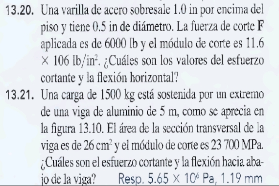 Una varilla de acero sobresale 1.0 in por encima del 
piso y tiene 0.5 in de diámetro. La fuerza de corte F 
aplicada es de 6000 lb y el módulo de corte es 11.6
* 106lb/in^2 * ¿Cuáles son los valores del esfuerzo 
cortante y la flexión horizontal? 
13.21. Una carga de 1500 kg está sostenida por un extremo 
de una viga de aluminio de 5 m, como se aprecia en 
la figura 13.10. El área de la sección transversal de la 
viga es de 26cm^2 y el módulo de corte es 23 700 MPa. 
¿Cuáles son el esfuerzo cortante y la flexión hacia aba- 
jo de la viga? Resp. 5.65* 10^6Pa, 1.19mm