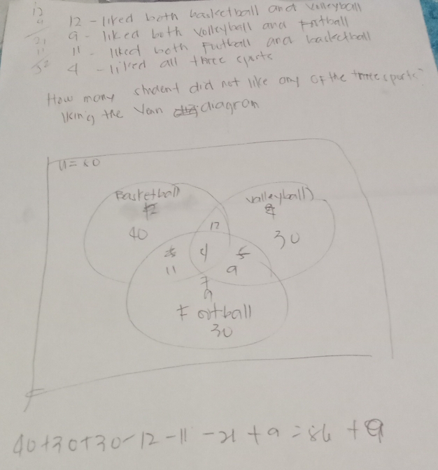 liked both basketball and voleyball
frac beginarrayr 13 4 1endarray beginarrayr 11 11endarray endarray  a- liked both vollcyball and otball
11 - likcd both Futball and basketball
4 -liked all three crts
How many student did not like any of the theee (parts?
Uing the Vean diagrom
40+30+30-12-11-21+9=86+9