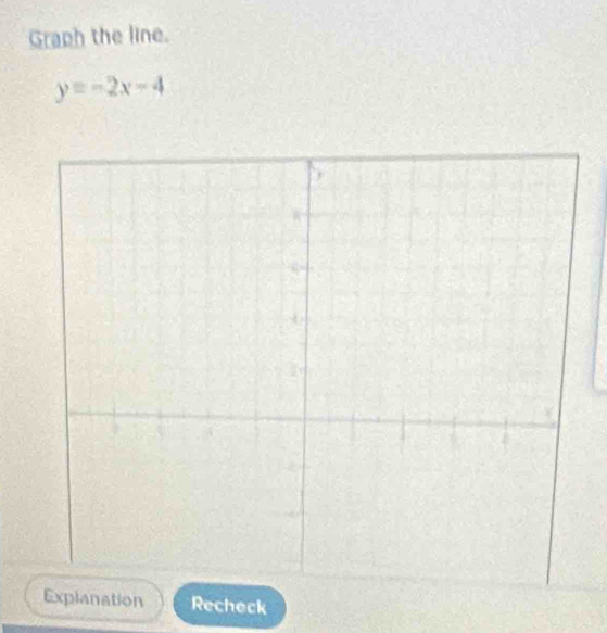 Graph the line.
y=-2x-4
ation Recheck