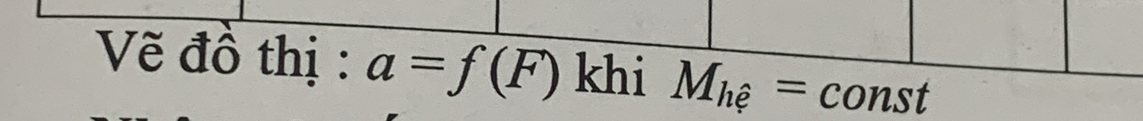 Vẽ đồ thị : a=f(F) khi M_hhat e=const