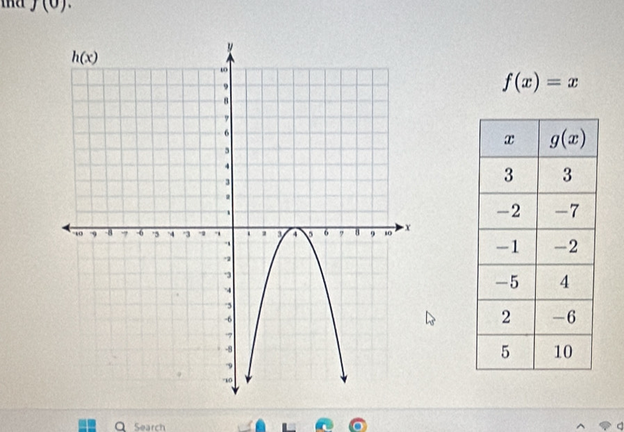 md j(0).
f(x)=x
Search