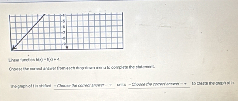 Linear function h(x)=f(x)+4. 
Choose the correct answer from each drop-down menu to complete the statement. 
The graph of f is shifted - Choose the correct answer -- ~ units - Choose the correct answer - ~ to create the graph of h.