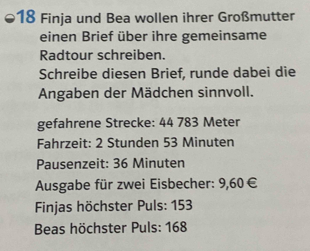 Finja und Bea wollen ihrer Großmutter 
einen Brief über ihre gemeinsame 
Radtour schreiben. 
Schreibe diesen Brief, runde dabei die 
Angaben der Mädchen sinnvoll. 
gefahrene Strecke: 44 783 Meter
Fahrzeit: 2 Stunden 53 Minuten
Pausenzeit: 36 Minuten
Ausgabe für zwei Eisbecher: 9,60€
Finjas höchster Puls: 153
Beas höchster Puls: 168