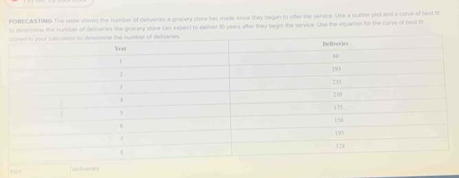 FORECASTING The table shows the number of deliveries a grocery store has made since they began to offer the service. Use a scatter plot and a curve of best fit 
to determine the number of deliveries the grocery store can expect to deliver 10 years after they begin the service. Use the equation for the curve of best fit 
1027 deliveries