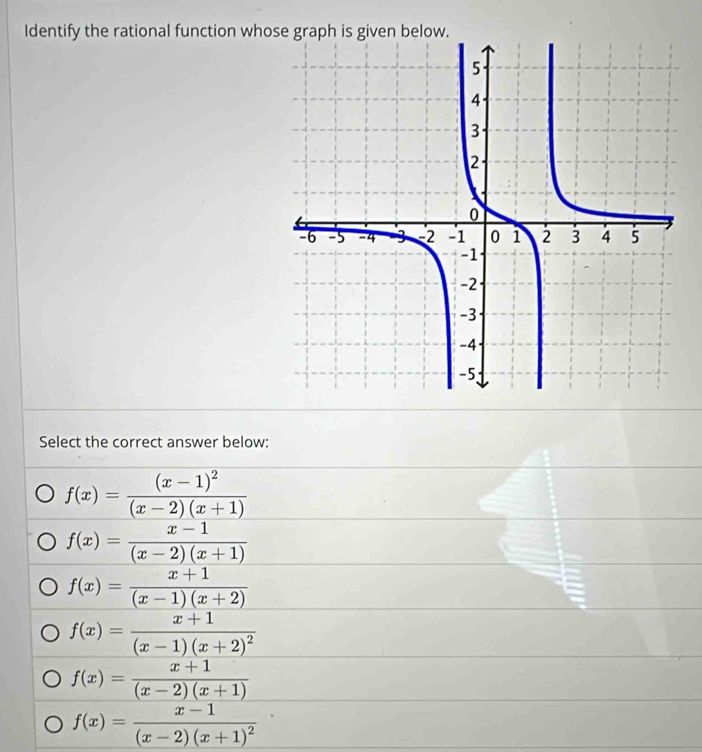 Identify the rational function whose grah is give
Select the correct answer below:
f(x)=frac (x-1)^2(x-2)(x+1)
f(x)= (x-1)/(x-2)(x+1) 
f(x)= (x+1)/(x-1)(x+2) 
f(x)=frac x+1(x-1)(x+2)^2
f(x)= (x+1)/(x-2)(x+1) 
f(x)=frac x-1(x-2)(x+1)^2