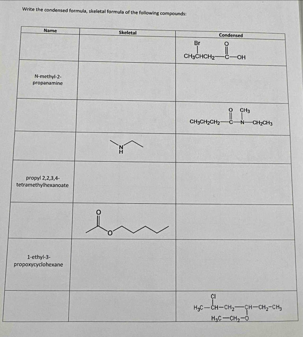 Write the condensed formula, skeletal formula of the following compounds:
p