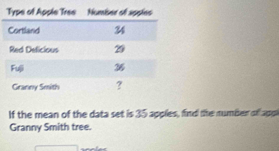 If the mean of the data set is 35 apples, find the number of appl 
Granny Smith tree.