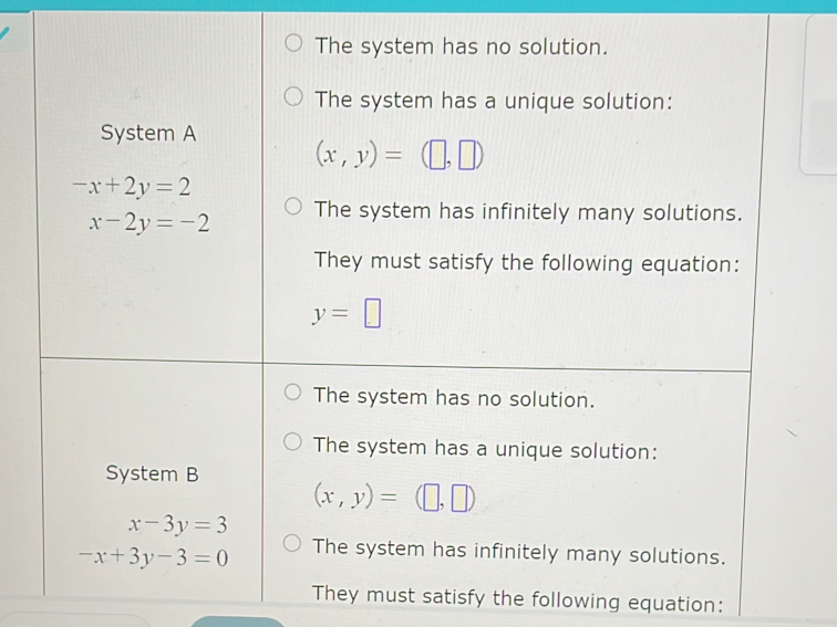 The system has no solution.
The system has a unique solution:
System A
(x,y)=(□ ,□ )
-x+2y=2
x-2y=-2 The system has infinitely many solutions.
They must satisfy the following equation:
y=□
The system has no solution.
The system has a unique solution:
System B
(x,y)=(□ ,□ )
x-3y=3
-x+3y-3=0 The system has infinitely many solutions.
They must satisfy the following equation: