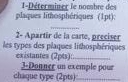 I-Déterminer le nombre des 
plaques lithosphériques (1pt): 
_ 
2- Apartir de la carte, preciser 
les types des plaques lithosphériques 
existantes (2pts):._ 
3-Donner an exemple pour 
chaque type (2pts)_