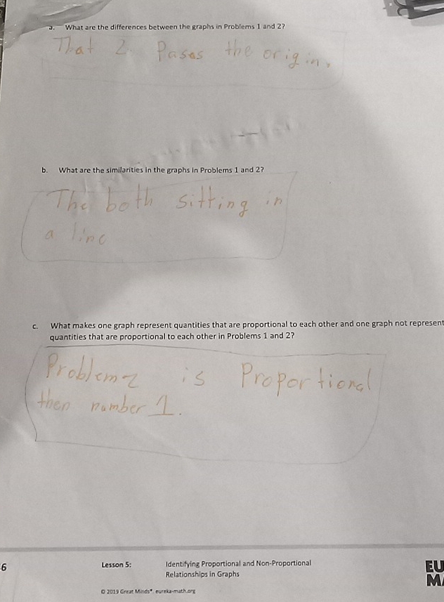 ' What are the differences between the graphs in Problems 1 and 2? 
b. What are the similarities in the graphs in Problems 1 and 2? 
c. What makes one graph represent quantities that are proportional to each other and one graph not represent 
quantities that are proportional to each other in Problems 1 and 2? 
Lesson 5: 
6 Identifying Proportional and Non-Proportional 
Relationships in Graphs 
O 2019 Great Minds*. eureka-math.org