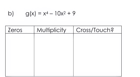 g(x)=x^4-10x^2+9