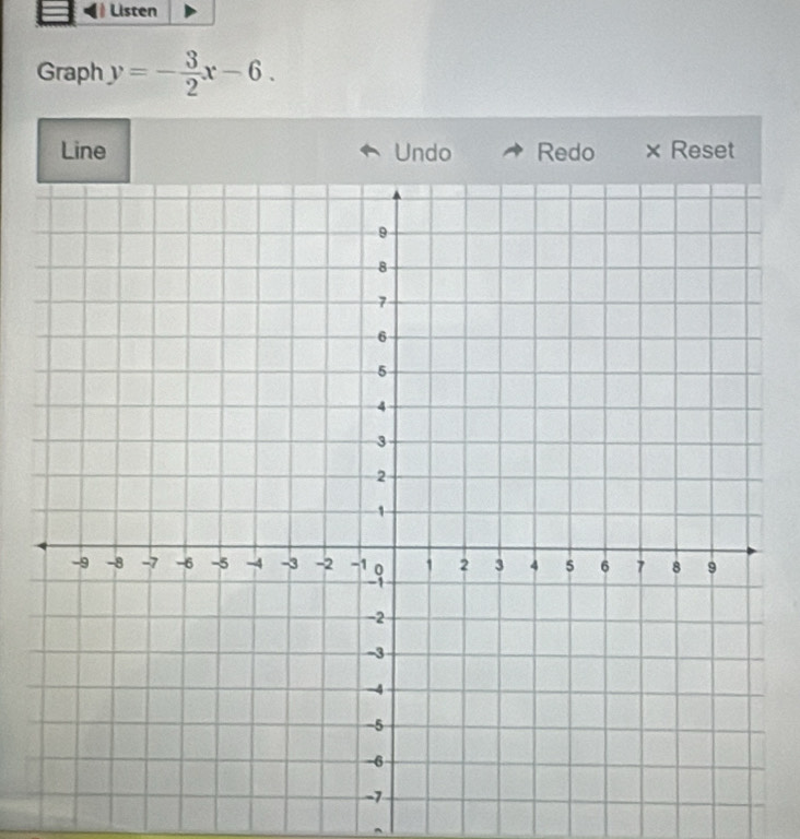 Listen 
Graph y=- 3/2 x-6. 
Line Undo Redo × Reset 
^