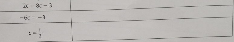 2c=8c-3
-6c=-3
c= 1/2 