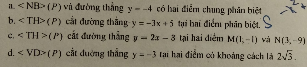 a. (P) và đường thắng y=-4 có hai điểm chung phân biệt
b. (P) cắt đường thắng y=-3x+5 tại hai điểm phân biệt.
C. (P) cắt đường thẳng y=2x-3 tại hai điểm M(1;-1) và N(3;-9)
d. (P) cắt đuờng thắng y=-3 tại hai điểm có khoảng cách là 2sqrt(3).