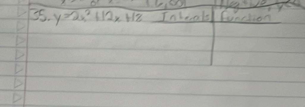 (10)^circ 
beyveyou 
55. y=2x^2+12x+18 Inhoak bunction