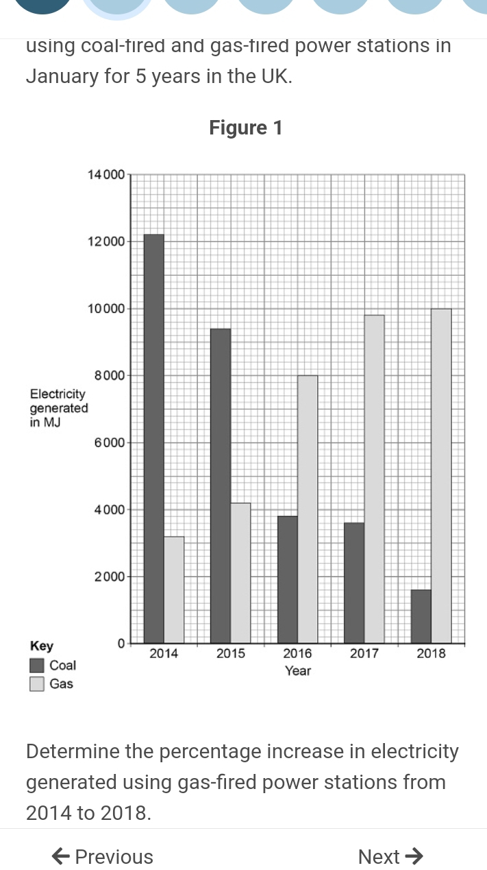 using coal-fired and gas-fired power stations in 
January for 5 years in the UK. 
E 
g 
i 
K 
Determine the percentage increase in electricity 
generated using gas-fired power stations from
2014 to 2018. 
Previous Next