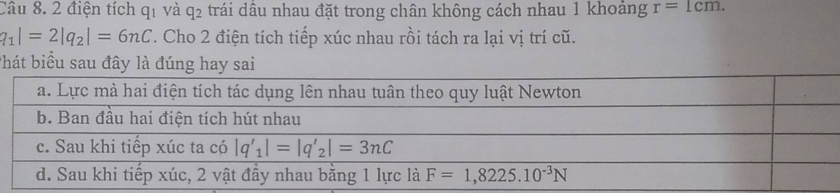 2 điện tích q1 và q2 trái dầu nhau đặt trong chân không cách nhau 1 khoảng r=1cm.
q_1|=2|q_2|=6nC T. Cho 2 điện tích tiếp xúc nhau rồi tách ra lại vị trí cũ.
Phát biểu sau đây là đúng hay sai