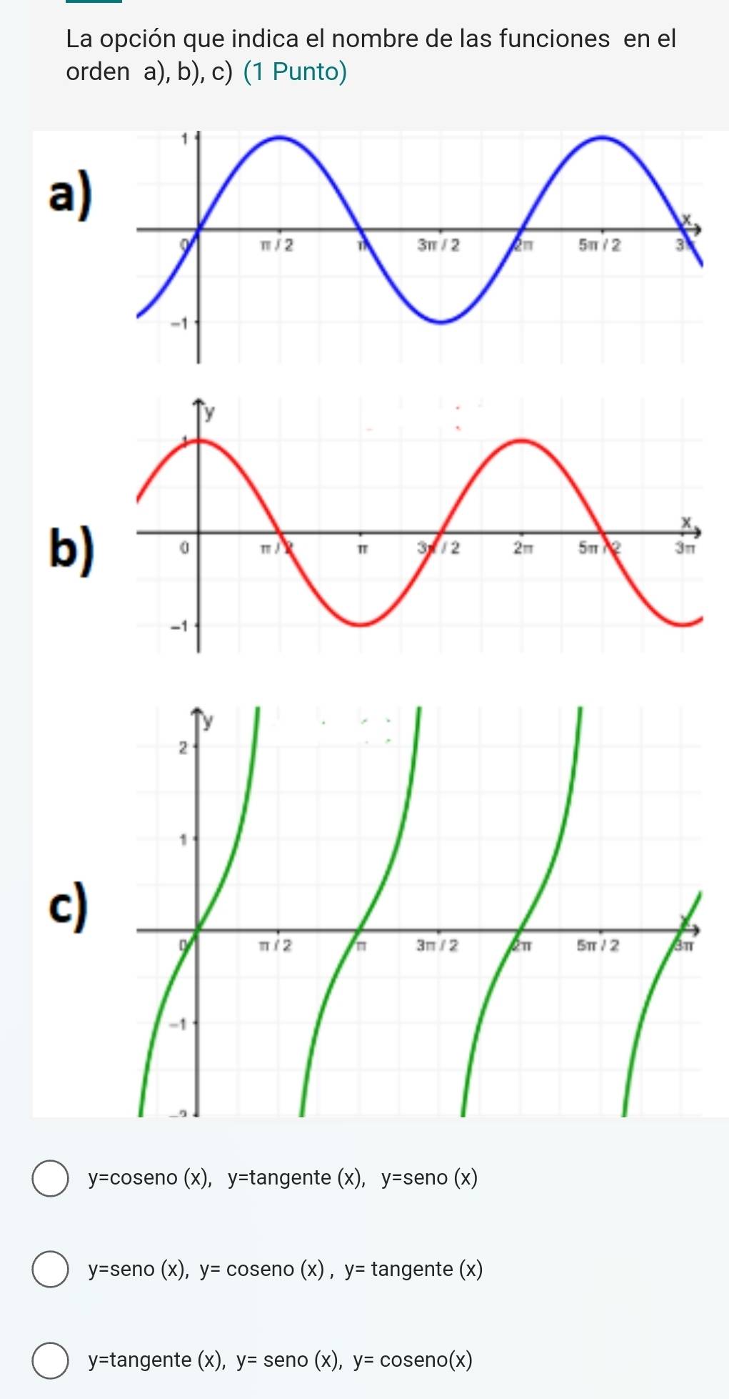 La opción que indica el nombre de las funciones en el
orden a), b), c) (1 Punto)
a)
b)
c)
y=cos eno(x), y=t tangente (X), y=sen o(x)
y=sen o(x), y=cos eno(x), y= tangen te(x)
y=tan gente(x), y=sen o(x), y=cos eno(x)