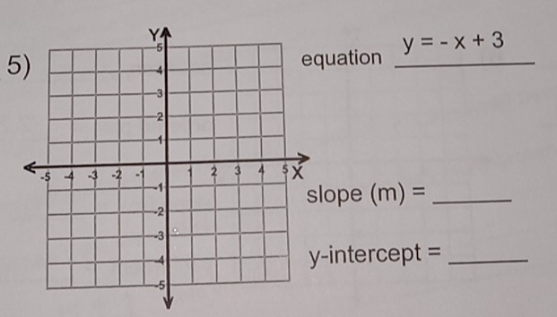 5)uation _ y=-x+3
lope (m)= _ 
-intercept =_