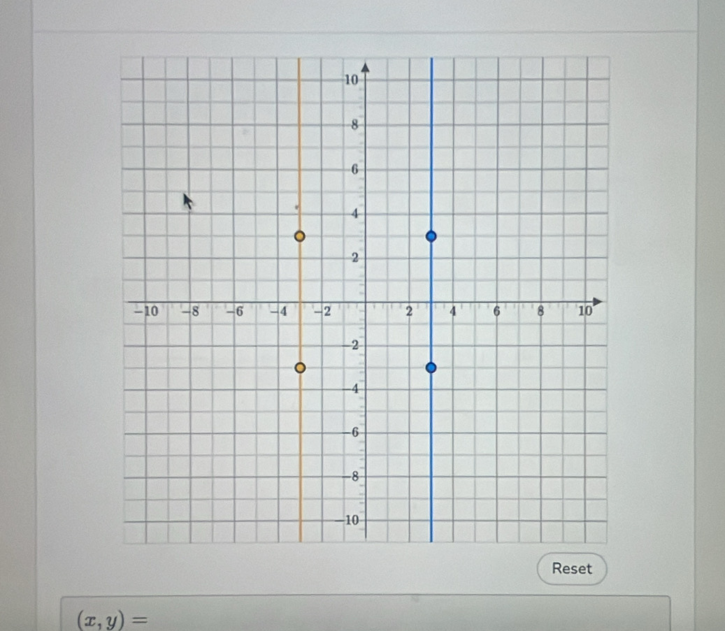 Reset
(x,y)=