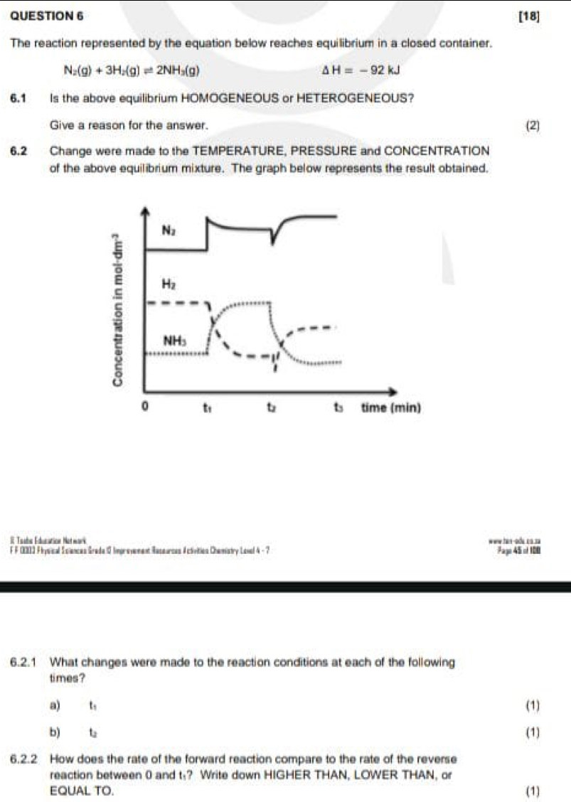 [18]
The reaction represented by the equation below reaches equilibrium in a closed container.
N_2(g)+3H_2(g)leftharpoons 2NH_3(g)
△ H=-92kJ
6.1 Is the above equilibrium HOMOGENEOUS or HETEROGENEOUS?
Give a reason for the answer. (2)
6.2 Change were made to the TEMPERATURE, PRESSURE and CONCENTRATION
of the above equilibrium mixture. The graph below represents the result obtained,
I Tsabe Education Notwark www.han-adu.cn.sa
FF 0033 Fhysical Sciences Grede 5 Imprevement Reseurces Activitios Chemistry Lovel 4 - 7 Page 45 of 100
6.2.1 What changes were made to the reaction conditions at each of the following
times?
a) t_1 (1)
b) t_2 (1)
6.2.2 How does the rate of the forward reaction compare to the rate of the reverse
reaction between 0 and t:? Write down HIGHER THAN, LOWER THAN, or
EQUAL TO. (1)