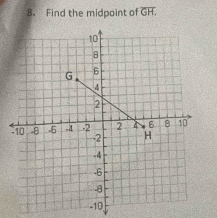 Find the midpoint of overline GH.