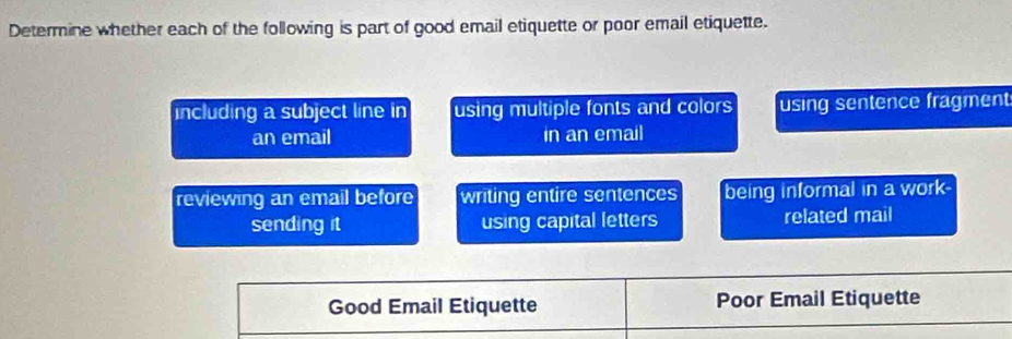 Determine whether each of the following is part of good email etiquette or poor email etiquette.
including a subject line in using multiple fonts and colors using sentence fragment
an email in an email
reviewing an email before writing entire sentences being informal in a work-
sending it using capital letters related mail
Good Email Etiquette Poor Email Etiquette