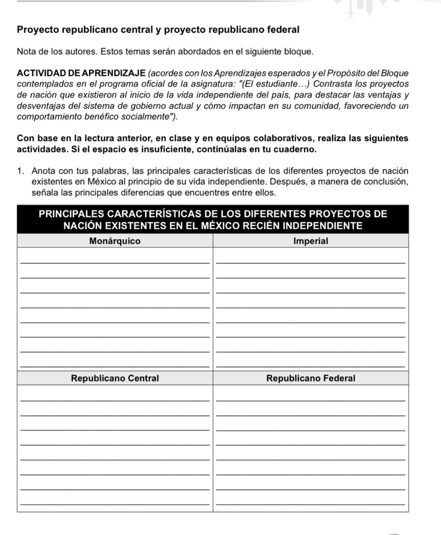 Proyecto republicano central y proyecto republicano federal 
Nota de los autores. Estos temas serán abordados en el siguiente bloque. 
ACTIVIDAD DE APRENDIZAJE (acordes con los Aprendizajes esperados y el Propósito del Bloque 
contemplados en el programa oficial de la asignatura: ''(El estudiante...) Contrasta los proyectos 
de nación que existieron al inicio de la vida independiente del país, para destacar las ventajas y 
desventajas del sistema de gobierno actual y cómo impactan en su comunidad, favoreciendo un 
comportamiento benéfico socialmente"). 
Con base en la lectura anterior, en clase y en equipos colaborativos, realiza las siguientes 
actividades. Si el espacio es insuficiente, continúalas en tu cuaderno. 
1. Anota con tus palabras, las principales características de los diferentes proyectos de nación 
existentes en México al principio de su vida independiente. Después, a manera de conclusión, 
entre ellos.