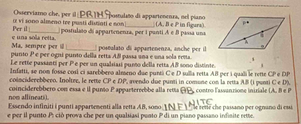 Osserviamo che, per il _postulato di appartenenza, nel píano 
α vi sono almeno tre punti distinti e non_ (A, B e P in figura). 
Per il_ postulato di appartenenza, per i punti A e B passa una 
e una sola retta. 
Ma, sempre per il _postulato di appartenenza, anche per il 
punto P e per ogni punto della retta AB passa una e una sola retta. 
$ 
Le rette passanti per P e per un qualsiasi punto della retta AB sono distinte. 
Infatti, se non fosse cosi cì sarebbero almeno due punti C e D sulla retta AB per i quali le rette CP e DP
coinciderebbero. Inoltre, le rette CP e DP, avendo due punti in comune con la retta AB (i punti C e D), 
coinciderebbero con essa e il punto P apparterrebbe alla retta contro l’assunzione iniziale (A, B e P
non allineati). 
Essendo infiniti i punti appartenenti alla retta AB, sono Îe rette che passano per ognuno di essi 
e per il punto P: ciò prova che per un qualsiasi punto P di un piano passano infinite rette.