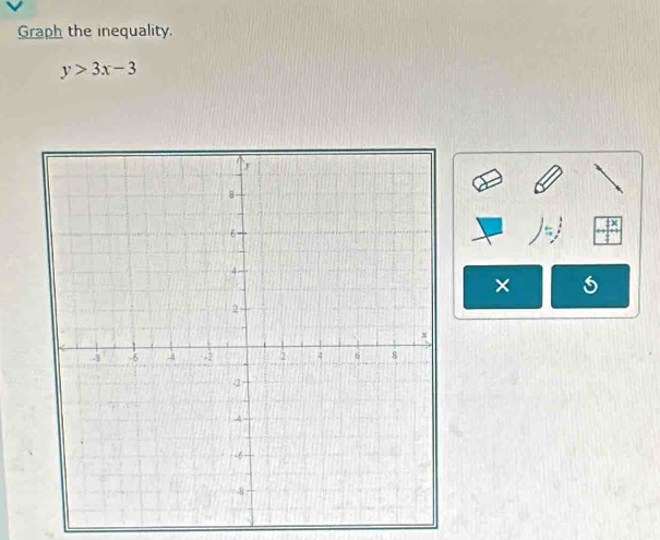 Graph the inequality.
y>3x-3
×