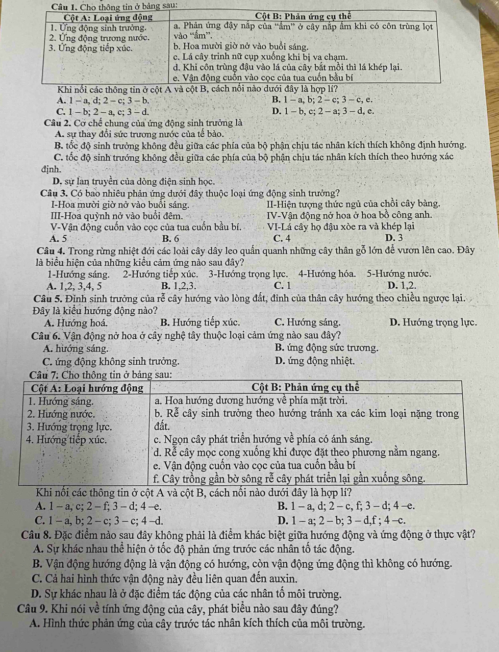 A. 1-a,d;2-c;3-b. B. 1-a,b;2-c;3-c,e.
C. 1-b;2-a,c;3-d. D. 1-b,c;2-a;3-d,e
Câu 2. Cơ chế chung của ứng động sinh trưởng là
A. sự thay đổi sức trương nước của tế bào.
B. tốc độ sinh trưởng không đều giữa các phía của bộ phận chịu tác nhân kích thích không định hướng.
C. tốc độ sinh trướng không đều giữa các phía của bộ phận chịu tác nhân kích thích theo hướng xác
định.
D. sự lan truyền của dòng điện sinh học.
Câu 3. Có bao nhiêu phản ứng dưới đây thuộc loại ứng động sinh trưởng?
I-Hoa mười giờ nở vào buồi sáng. II-Hiện tượng thức ngủ của chồi cây bàng.
III-Hoa quỳnh nở vào buổi đêm.  IV-Vận động nở hoa ở hoa bồ công anh.
V-Vận động cuốn vào cọc của tua cuốn bầu bí. VI-Lá cây họ đậu xòe ra và khép lại
A. 5 B. 6 C. 4 D. 3
Câu 4. Trong rừng nhiệt đới các loài cây dây leo quấn quanh những cây thân gỗ lớn để vươn lên cao. Đây
là biểu hiện của những kiểu cảm ứng nào sau đây?
1-Hướng sáng. 2-Hướng tiếp xúc. 3-Hướng trọng lực. 4-Hướng hóa. 5-Hướng nước.
A. 1,2, 3,4, 5 B. 1,2,3. C. 1 D. 1,2.
Câu 5. Đỉnh sinh trưởng của rễ cây hướng vào lòng đất, đỉnh của thân cây hướng theo chiều ngược lại.
Đây là kiểu hướng động nào?
A. Hướng hoá. B. Hướng tiếp xúc. C. Hướng sáng. D. Hướng trọng lực.
Câu 6. Vận động nở hoa ở cây nghệ tây thuộc loại cảm ứng nào sau đây?
A. hướng sáng. B. ứng động sức trương.
C. ứng động không sinh trưởng. D. ứng động nhiệt.
Khi nổi các thông tin ở cột A và cột B, cách nổi nào dưới đây là hợp lí?
A. 1 - a, c; 2-f: 3-d:4-e 、 B. 1 - a, d; 2 - c, f; 3 - d; 4 -e.
C. 1 -a,b;2-c;3-c;4-c 1 D. 1 - a; 2 - b; 3 - d,f ; 4 -c.
Câu 8. Đặc điểm nào sau đây không phải là điểm khác biệt giữa hướng động và ứng động ở thực vật?
A. Sự khác nhau thể hiện ở tốc độ phản ứng trước các nhân tố tác động.
B. Vận động hướng động là vận động có hướng, còn vận động ứng động thì không có hướng.
C. Cả hai hình thức vận động này đều liên quan đến auxin.
D. Sự khác nhau là ở đặc điểm tác động của các nhân tố môi trường.
Câu 9. Khi nói về tính ứng động của cây, phát biểu nào sau đây đúng?
A. Hình thức phản ứng của cây trước tác nhân kích thích của môi trường.