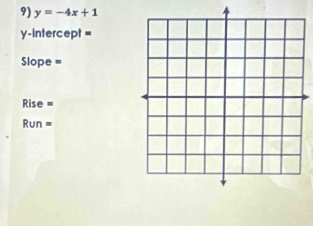 y=-4x+1
y-intercept = 
=lope = 
Rise = 
Run =