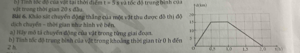 Tính tốc độ của vật tại thời điểm t=5s và tốc độ trung bình của 
vật trong thời gian 20 s đầu.
Bài 6. Khảo sát chuyển động thẳng của một vật thu được đồ thị độ
dịch chuyển - thời gian như hình vẽ bên.
a) Hãy mô tả chuyến động của vật trong từng giai đoạn.
b) Tính tốc độ trung bình của vật trong khoảng thời gian từ 0 h đến
2 h.