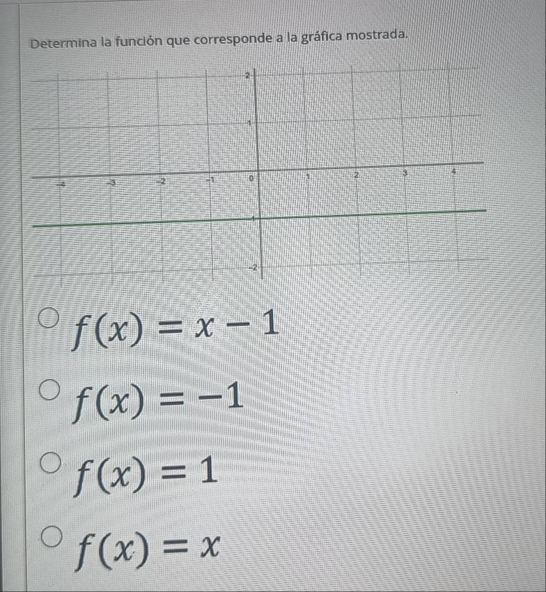 Determina la función que corresponde a la gráfica mostrada.
f(x)=x-1
f(x)=-1
f(x)=1
f(x)=x