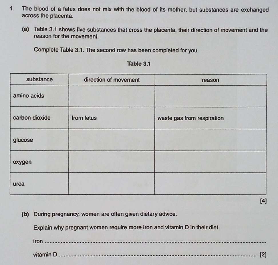 The blood of a fetus does not mix with the blood of its mother, but substances are exchanged 
across the placenta. 
(a) Table 3.1 shows five substances that cross the placenta, their direction of movement and the 
reason for the movement. 
Complete Table 3.1. The second row has been completed for you. 
Table 3.1
(b) During pregnancy, women are often given dietary advice. 
Explain why pregnant women require more iron and vitamin D in their diet. 
iron_ 
vitamin D _[2]