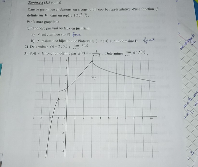 Everckes n° 4 (3.5 points) 
Dans le graphique ci-dessous, on a construit la courbe représentative d'une fonction ∫ 
définie sur R dans un repère (o:7,j). 
Par lecture graphique 
1) Répondre par vrai ou faux en justifiant. 
a) ∫ est continue sur R
b) ∫ réalise une bijection de l'intervalle ]-∈fty ;3] sur un domaine D. 
2) Déterminer f((-2;3]); limlimits _xto -1f(x)
3) Soit g la fonction définie par g(x)=- 3/x-2  Déterminer limlimits _xto -1gcirc f(x).