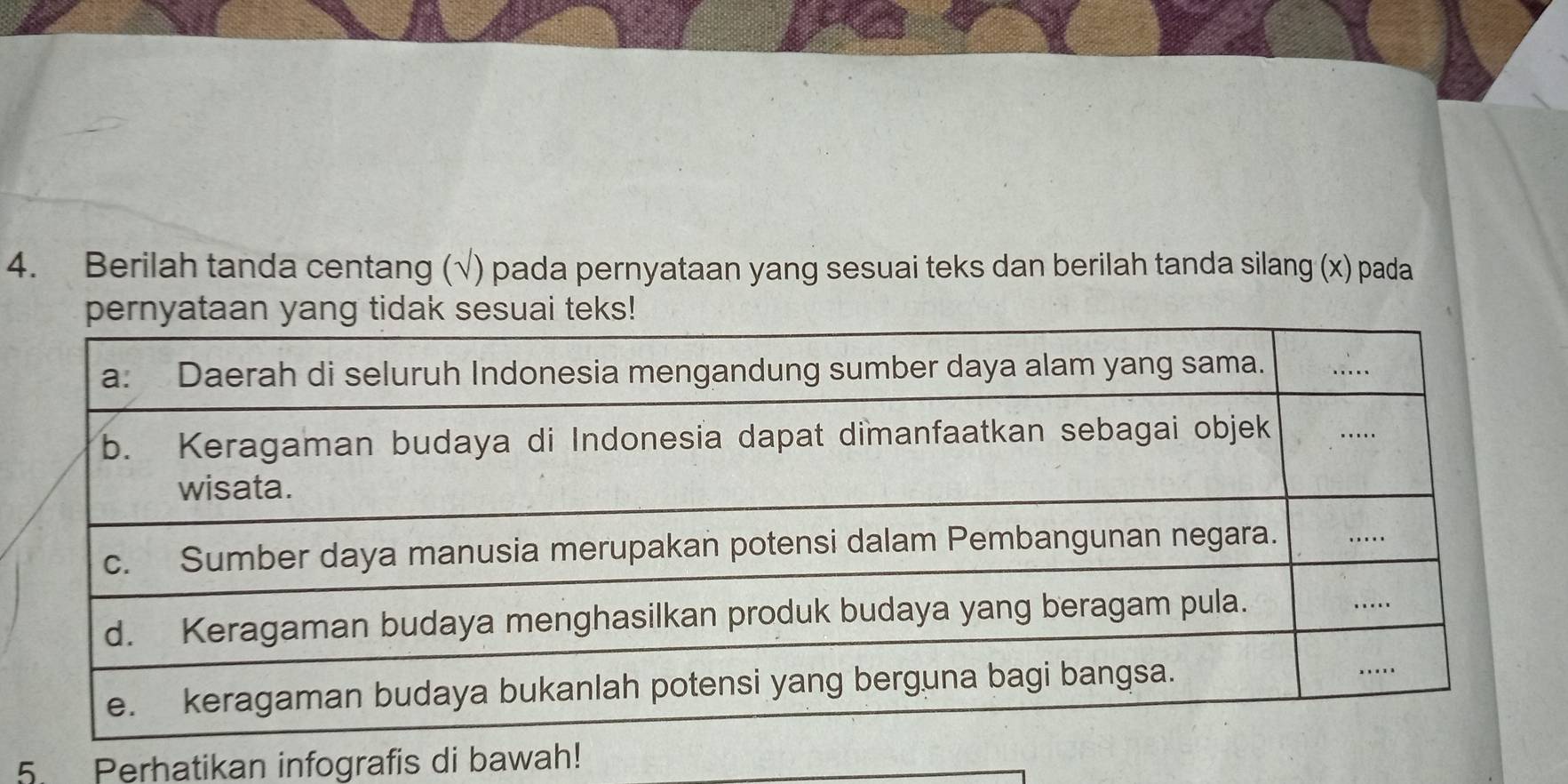 Berilah tanda centang (√) pada pernyataan yang sesuai teks dan berilah tanda silang (x) pada 
5. Perhatikan infografis di bawah!