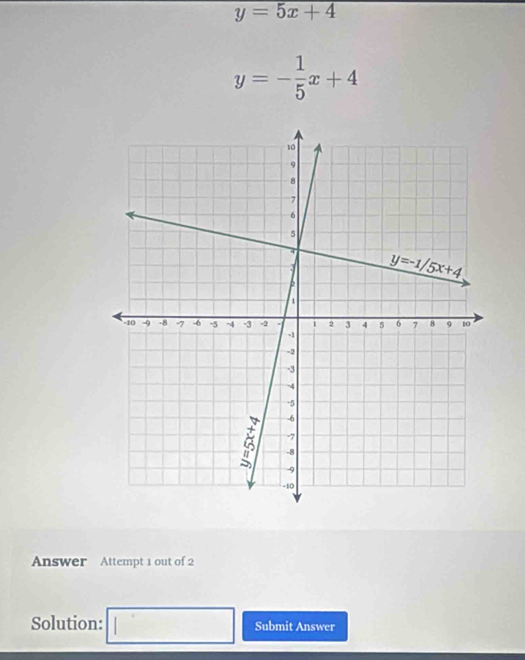 y=5x+4
y=- 1/5 x+4
Answer Attempt 1 out of 2
Solution: □ Submit Answer