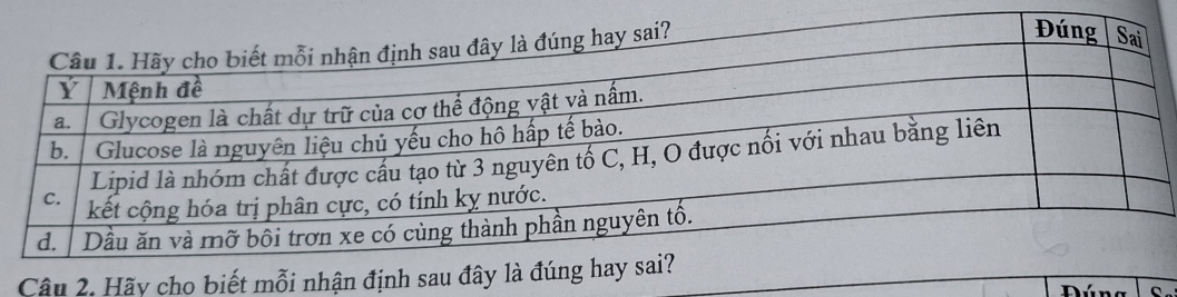 Hãy cho biết mỗi nhận định 
ú n