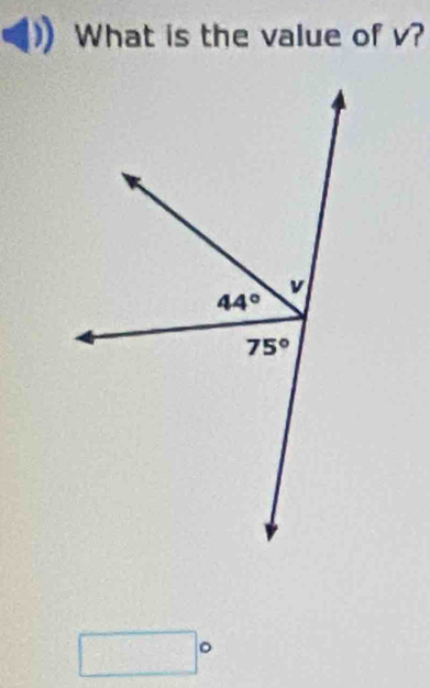 What is the value of v?
x^(-6=8)°