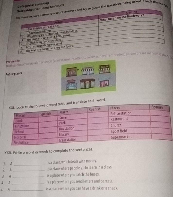 Categoría:speaking 
functions 
the questions being asked. Check the examp 
Distingue los adverbios de frecuencia (always, usually, often, sometimes, never, elas de d 
Progresión 
an 
Public places ruct in 
slate each word. 
XXII. Write a word or words to complete the sentences. 
1. A _is a place, which deals with money. 
2 A_ is a place where people go to learn in a class. 
3. A_ is a place where you catch the buses. 
4. A_ is a place where you send letters and parcels. 
5. A_ is a place where you can have a drink or a snack.