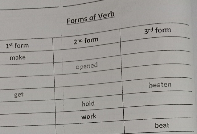 Verb