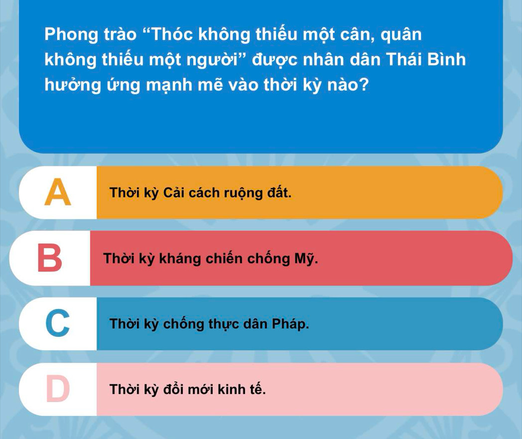 Phong trào “Thóc không thiếu một cân, quân
không thiếu một người'' được nhân dân Thái Bình
hưởng ứng mạnh mẽ vào thời kỳ nào?
A Thời kỳ Cải cách ruộng đất.
B Thời kỳ kháng chiến chống Mỹ.
Thời kỳ chống thực dân Pháp.
Thời kỳ đổi mới kinh tế.