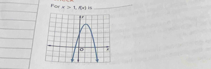 For x>1, f(x) is_